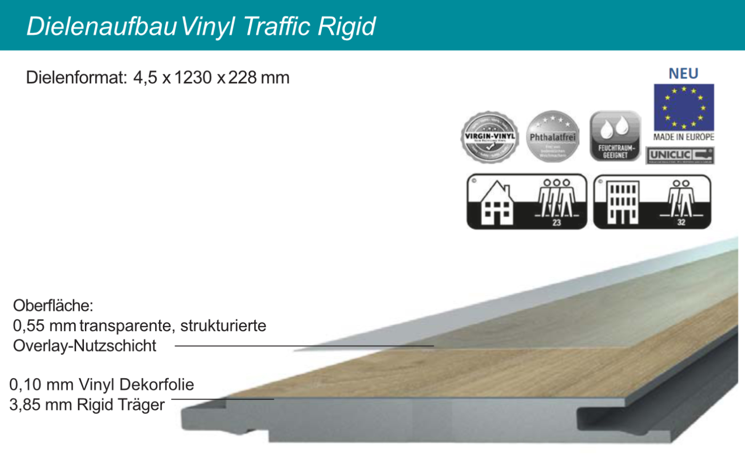 Vinyl_Traffic_Rigid_Dielenaufbau.jpg