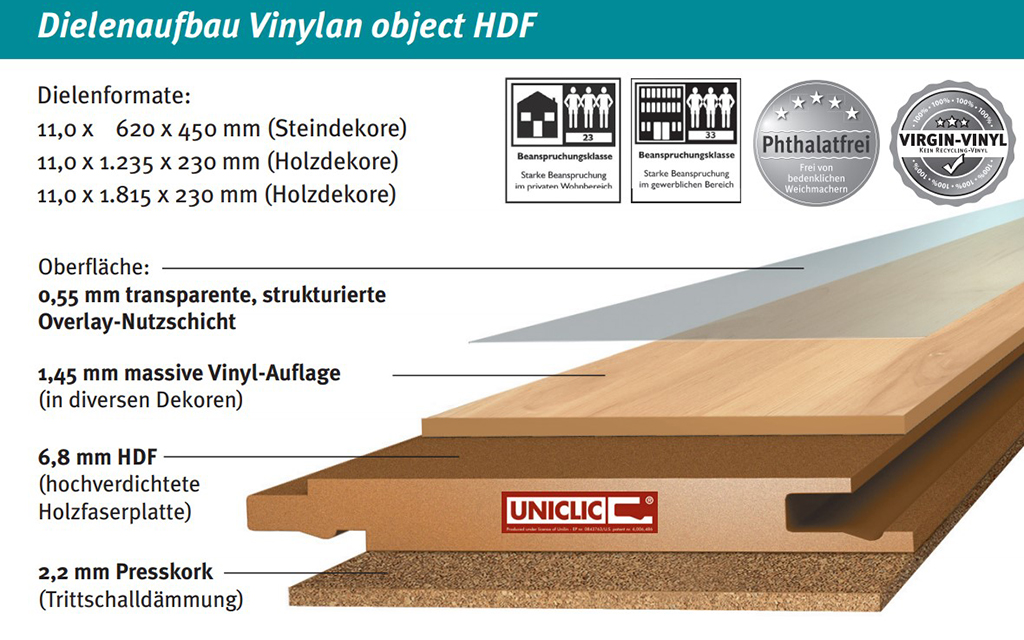 Vinylan_Object_HDF_Dielenaufbau.jpg