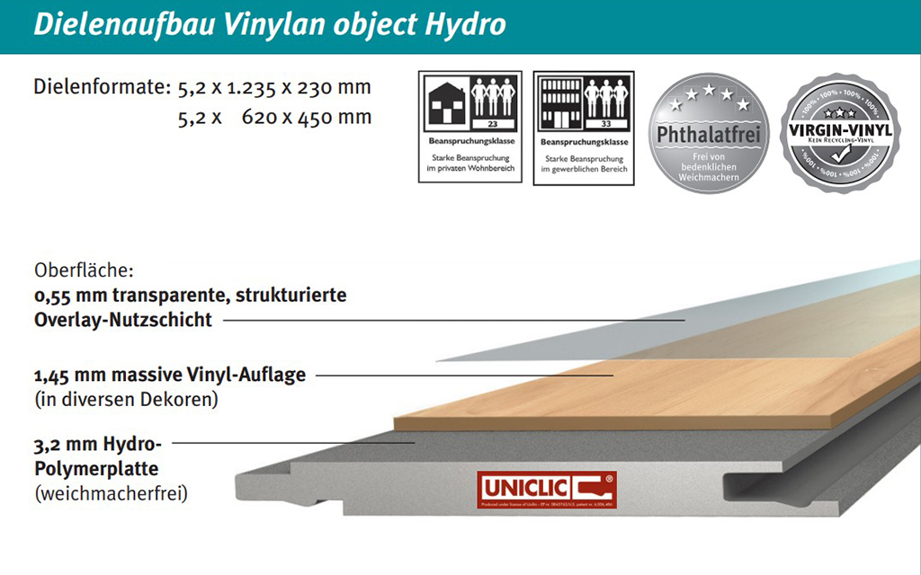 Vinylan_Object_Hydro_Dielenaufbau.jpg